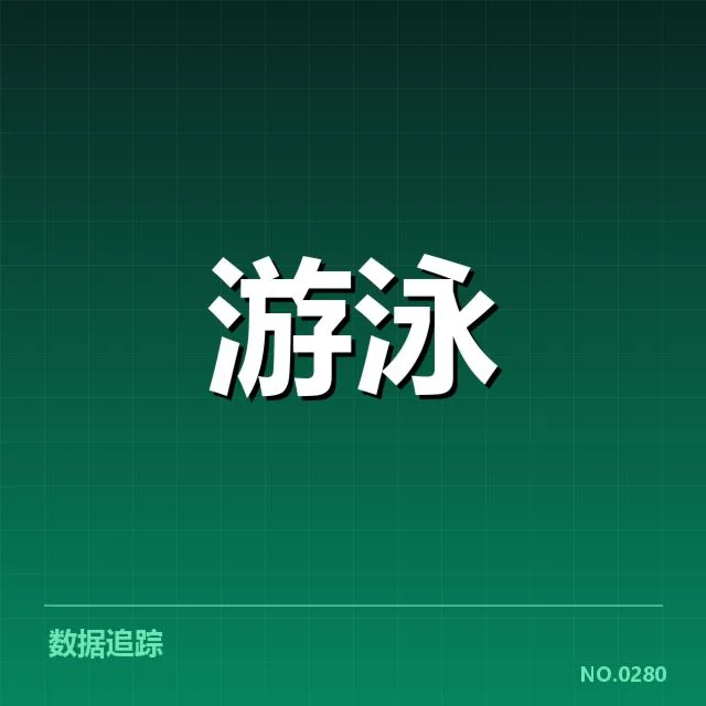 国际泳联公布的假起跑判罚事实